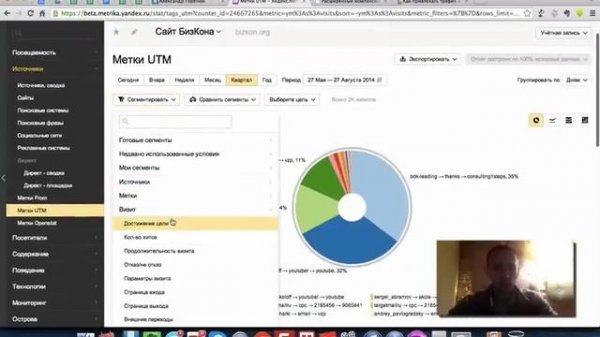 Как отследить эффективность рекламы. Часть 1 — UTM метки.