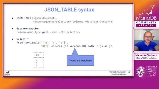 Vicențiu Ciorbaru - MariaDB Foundation - JSON Additions in MariaDB - Featuring JSON_TABLE смотреть онлайн