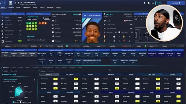 PERFECT MID BLOCK! | HOW I CREATED A PERFECT 3142 IN FM23 | FM23 TACTICS | FOOTBALL MANAGER 2023