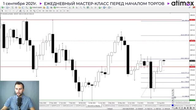 Прогноз рынка форекс на 1.09 от Тимура Асланова смотреть онлайн