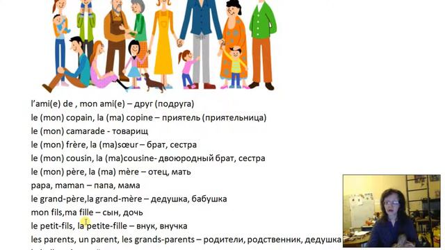 2.Les relations. Отношения. ("копилка" слов и выражений фр.яз.) смотреть онлайн