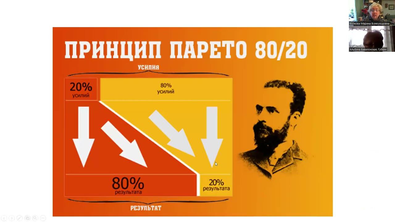 Интерактивный вебинар с разбором работ и ответами на вопросы педагогов по гуманитарному направлению смотреть онлайн
