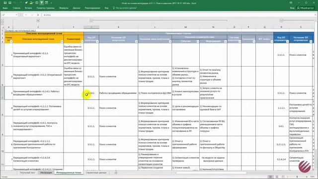 Интеграционные точки на моделях бизнес-процессов в ARIS. смотреть онлайн