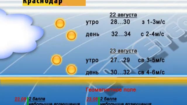ПОГОДА 22 23 авг Ейск Краснодар Ростов смотреть онлайн