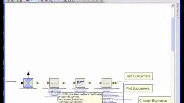 Cognitive Radio Using the SystemVue OFDM Library смотреть онлайн