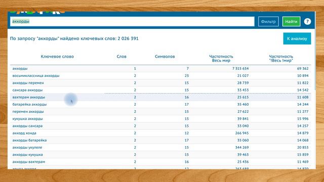 ЗАРАБОТОК НА ЮТУБЕ 2021: УРОК 7: куча просмотров из поиска смотреть онлайн