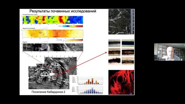 доклад Коробов Д С , Райнхольд С смотреть онлайн