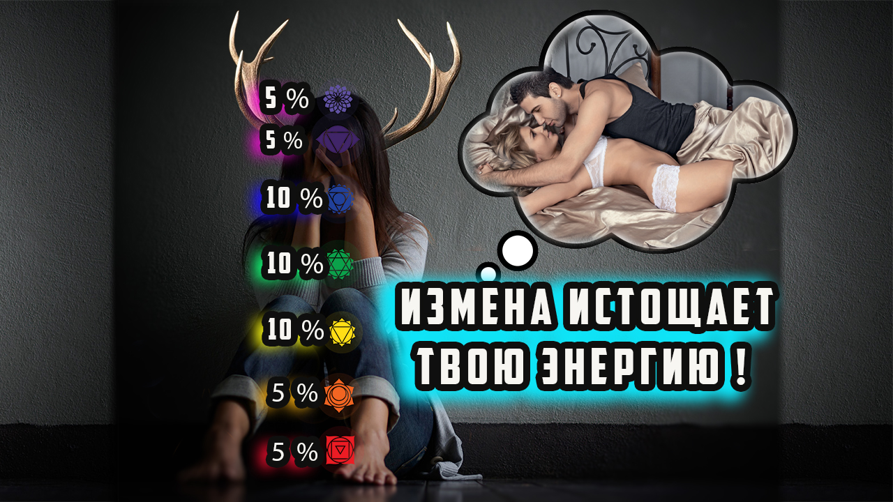 ИЗМЕНА. Что происходит с энергетикой ИЗМЕНЯЮЩЕГО и его 2-ой ПОЛОВИНОЙ?
