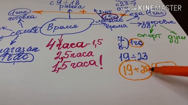 30 сентября 2015 г. смотреть онлайн