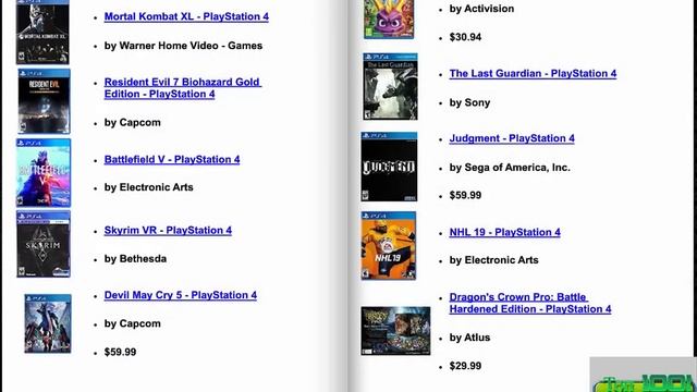 Топ 100 Игр Для PlayStation 4 - 07 01 2019 смотреть онлайн