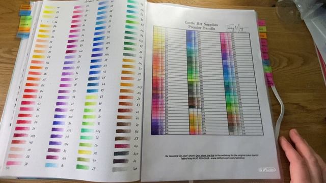 Artworx Buntstifte - Gleichen sie den Castle Art? - Buntstift Test & Review смотреть онлайн