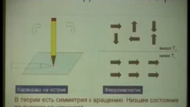 Бозон Хиггса