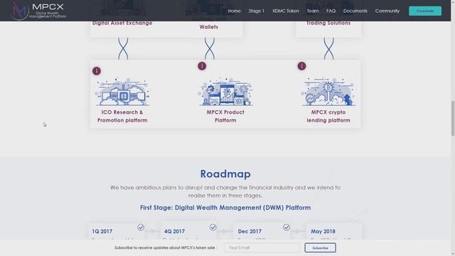 MPCX ICO REVIEW смотреть онлайн