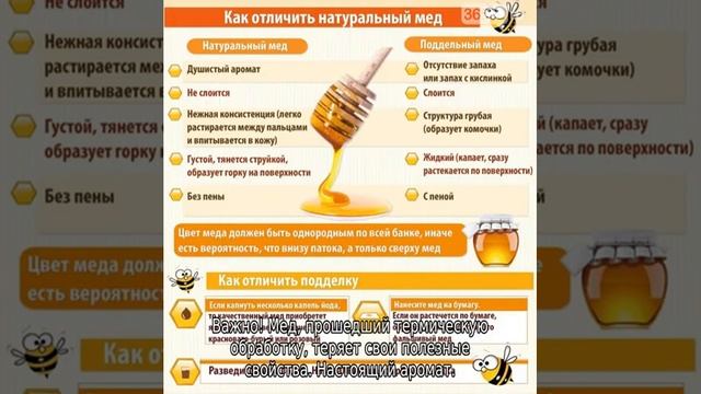 Почему мед не пахнет смотреть онлайн