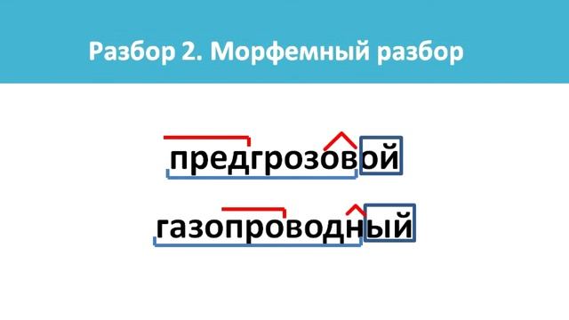 Морфемный разбор. 5 класс.