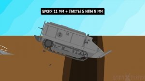 Schneider CA1. Первый французский // ИСТОРИЯ БЕЗ ПОНТОВ