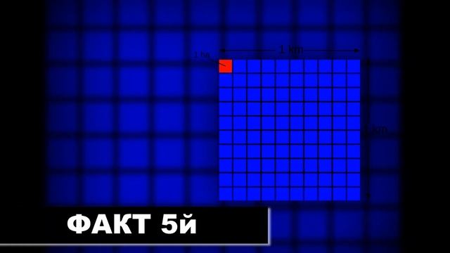 7 интересных фактов. В древнем Египте использовали глину для отбеливания зубов..... смотреть онлайн