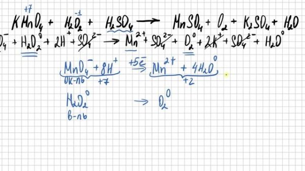 ОВР. KMnO4+H2O2+H2SO4