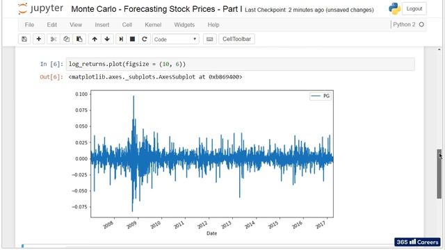 Py 103 Monte Carlo Forecasting Stock Prices Part I смотреть онлайн