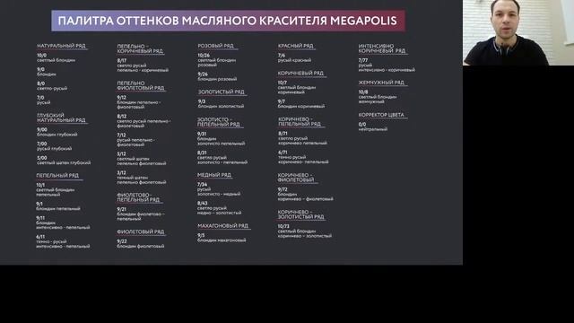 Ollin Megapolis - безаммиачный масляный краситель" смотреть онлайн
