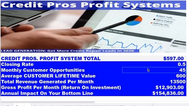 SEO FOR CREDIT REPAIR | https://facebook.com/creditrepairseo смотреть онлайн