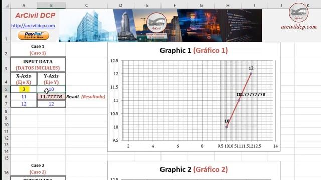 Download Excel Sheet for Linear Interpolation Calculation | English Tutorial смотреть онлайн