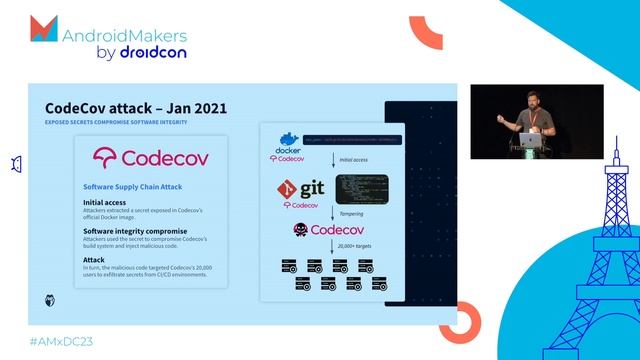 Are your secrets secure - How mobile apps are leaking millions of credentials - Mackenzie Jackson смотреть онлайн