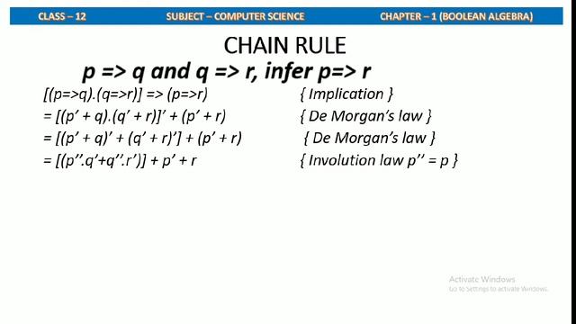 BOOLEAN ALGEBRA | CHAIN RULE PROVING смотреть онлайн