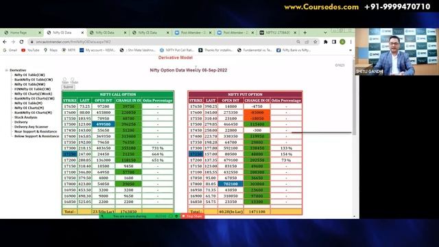 Best Trading Software for Intraday & Option Trading in Stock Market | AutoTrender Demo смотреть онлайн