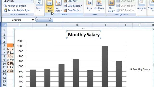 AM 4321 Repostion chart elements, titles and data values in Microsoft Excel 2007 ECDL Advanced ITQ3 смотреть онлайн