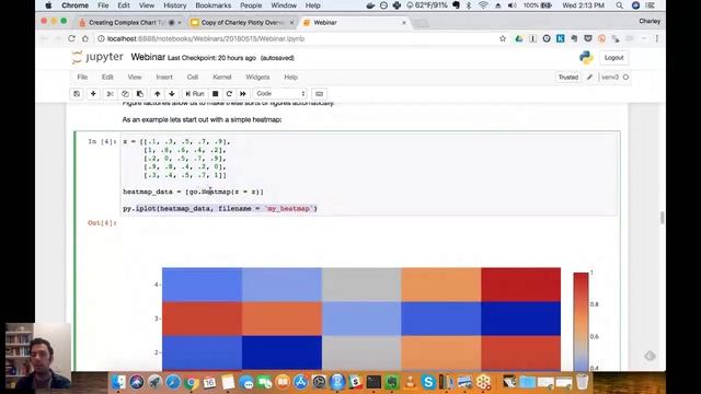 Creating Complex Chart Types With Python Figure Factories смотреть онлайн