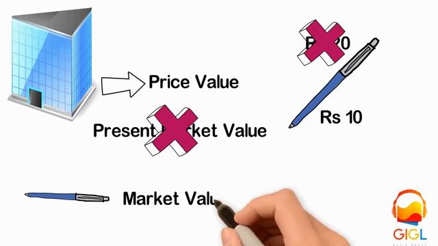 Warren Buffett ने 85$ बिलियन ऐसे कमाए |HOW WARREN BUFFETT MADE 85$ BILLION| BIOGRAPHY смотреть онлайн