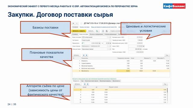 Внедрение 1С ERP на маслозаводе | Переработка зерна автоматизация смотреть онлайн