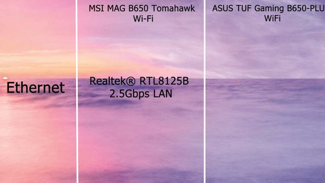 Both cost similar but whats the difference? MSI B650 Tomahawk Wifi vs ASUS TUF Gaming B650-PLUS Wif смотреть онлайн