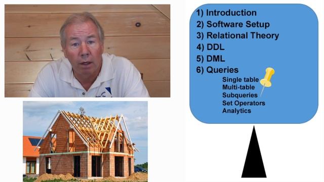 Oracle SQL From Beginner to Pro Introductory Lecture смотреть онлайн