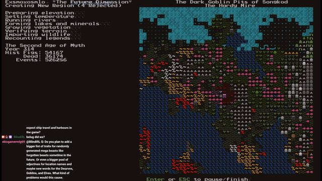 Dwarf Fortress - Tarn Adams Interview, Steam, Kobolds, Oregon Trail And Design. (June 2020)