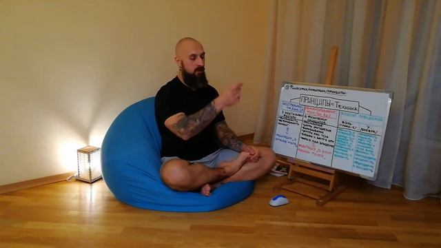 1.ФИЛОСОФИЯ-КОНЦЕПЦИИ-ПРИНЦИПЫ. 3.ПРИНЦИПЫ (МЕНТАЛЬНЫЕ-ФИЗИЧЕСКИЕ-ЧУВСТВЕННЫЕ)