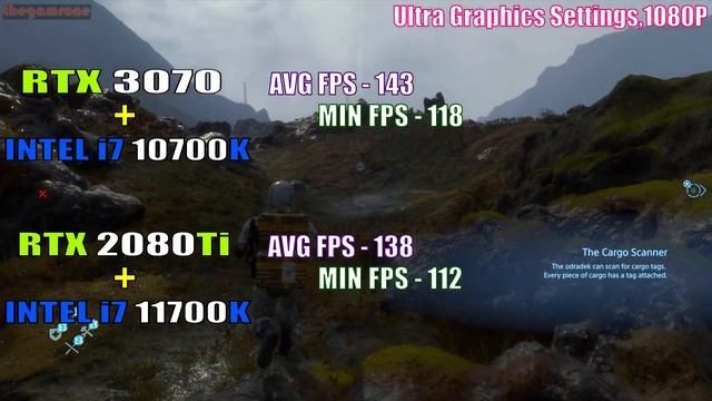 RTX 3070 + INTEL i7 10700K vs RTX 2080Ti + INTEL i7 11700K || PC GAMES TEST || смотреть онлайн