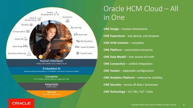 Oracle ERP Cloud – Complete, Unified application to run your entire business by Rahul Guha смотреть онлайн