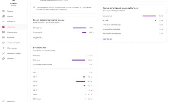 Близзард, ЭТО УЖЕ НЕ СМЕШНО! WotLK Classic тонет в багах! смотреть онлайн