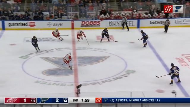 NHL Dec.09/2021 Detroit Red Wings - St.Louis Blues смотреть онлайн
