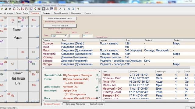Астрологический прогноз на март 2023 года. Применим энергии планет в жизни! смотреть онлайн
