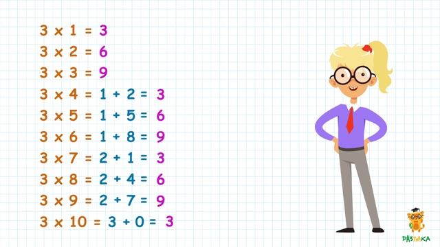 Таблица умножения на 3 и 9. Тайные свойства смотреть онлайн