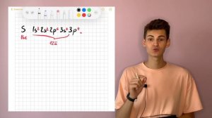 Строение атома. Электронная оболочка. Проскок электрона. Как составлять электронные конфигурации?