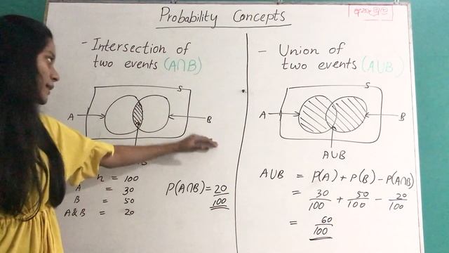 Basic Probability Theory - සිංහල смотреть онлайн