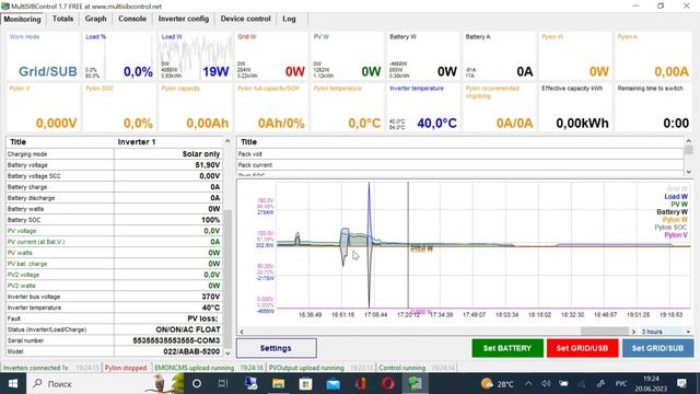цікава альтернатива рідному ПЗ під windows, для сонячних інверторів, multisibcontrol смотреть онлайн