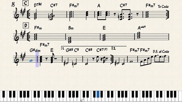 Flyday chinatown – Yasuha - Piano Tutorial смотреть онлайн