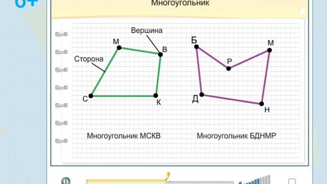 3. Замкнутая ломаная. Многоугольники смотреть онлайн
