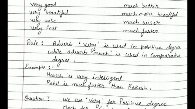 ADVERBS | BASIC ENGLISH GRAMMAR | Definition /Concept/Types/Examples / Exercises | CLASS/PART - 02 смотреть онлайн