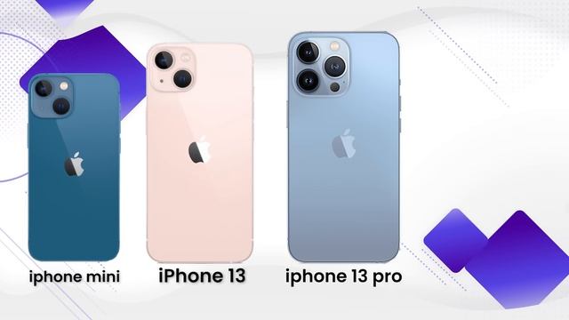 IPhone 14 Price In Sri Lanka